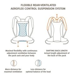 Vaude Wizard 18+4 Backpack Black -Mode Tassen Verkoopwinkel image 5713